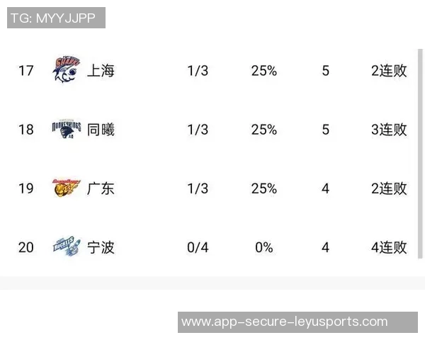 辽宁与青岛比赛比分预测分析及赛前展望